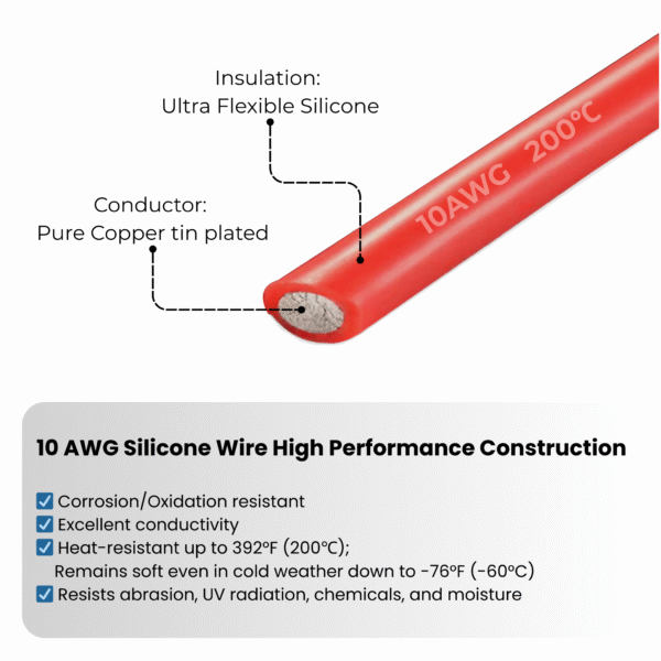 30A/45A to O Ring Terminal Cable Compatible with Anderson Powerpole Connector 10AWG - Image 4