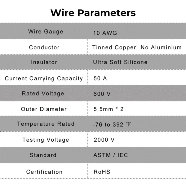 30A/45A to O Ring Terminal Cable Compatible with Anderson Powerpole Connector 10AWG - Image 6